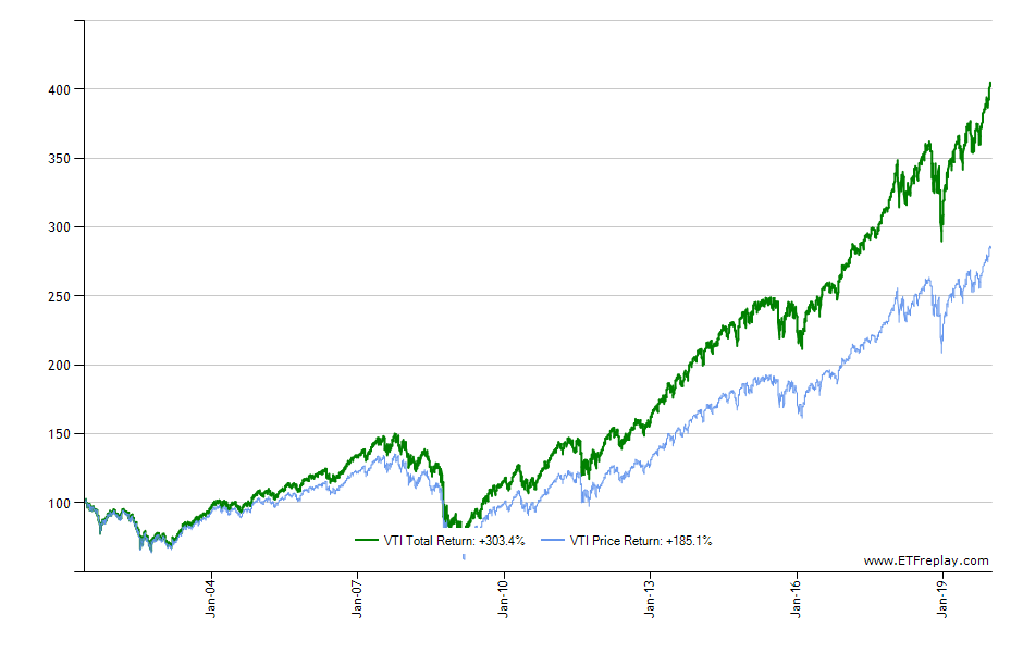 SVOL monthly returns chart