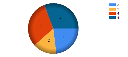 HYLS monthly returns chart