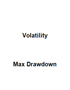 TMSL monthly returns chart
