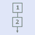 Sequential Relative Strength